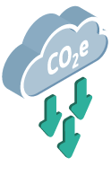 greenhouse gas emissions